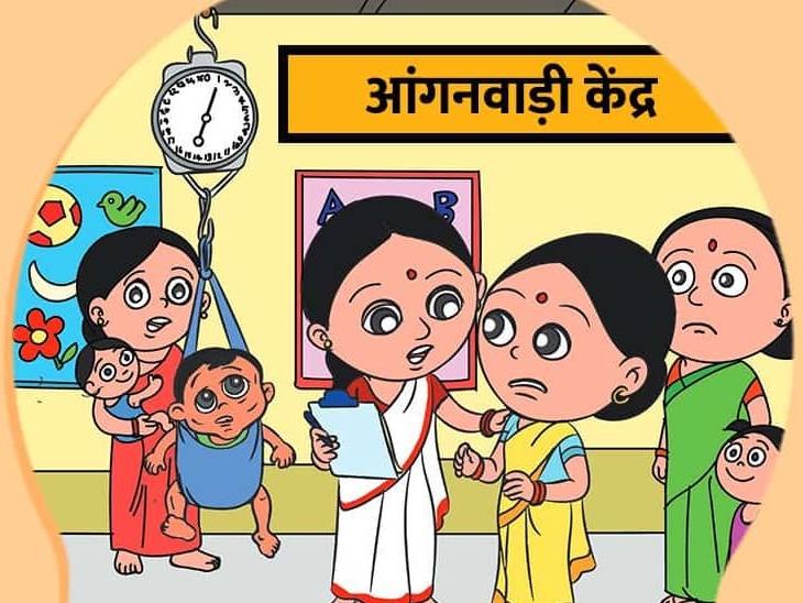 आंगनबाड़ी भर्ती के नियमों में बड़ा बदलाव, महिला एवं बाल विकास विभाग ने जारी किया आदेश