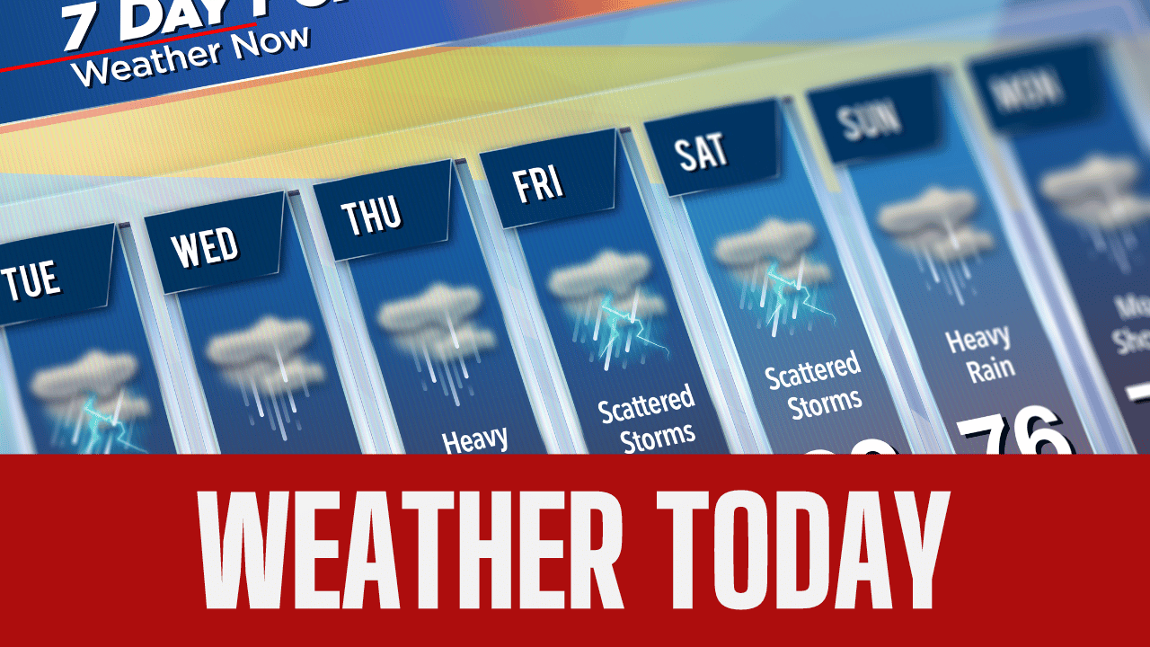 आंशिक रूप से छाए रहेंगे बादल तापमान में हो सकती है गिरावट